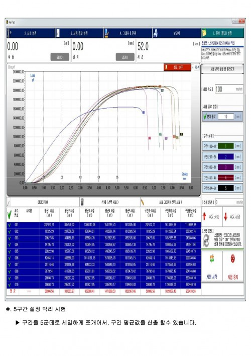 시험기 프로그램