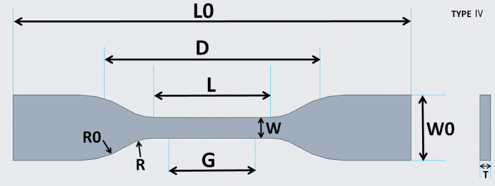 ASTM_D638_TYPE4.png ASTM_D638_TYPE4.png