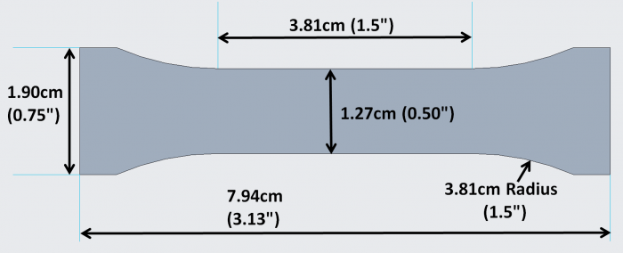 ASTM_D_695.png ASTM_D_695.png