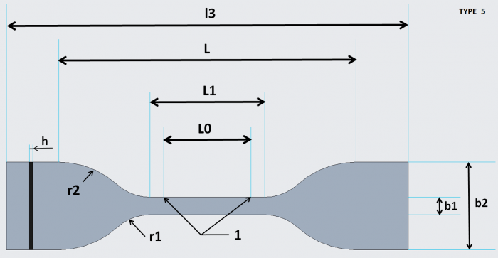 ISO527-3.png ISO527-3.png