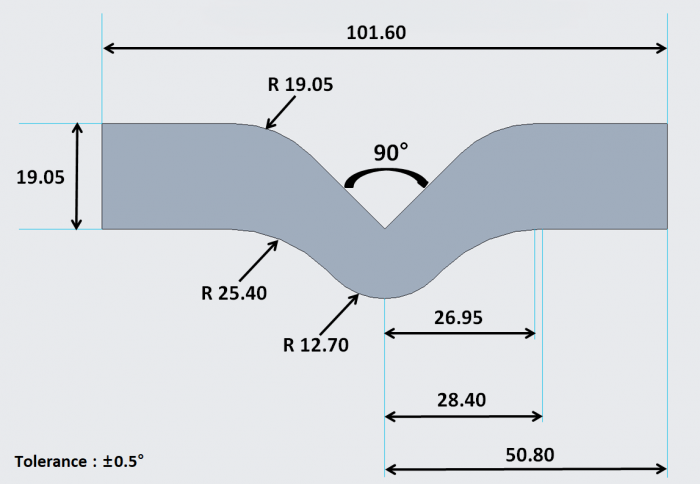 ASTM_D_1004.png